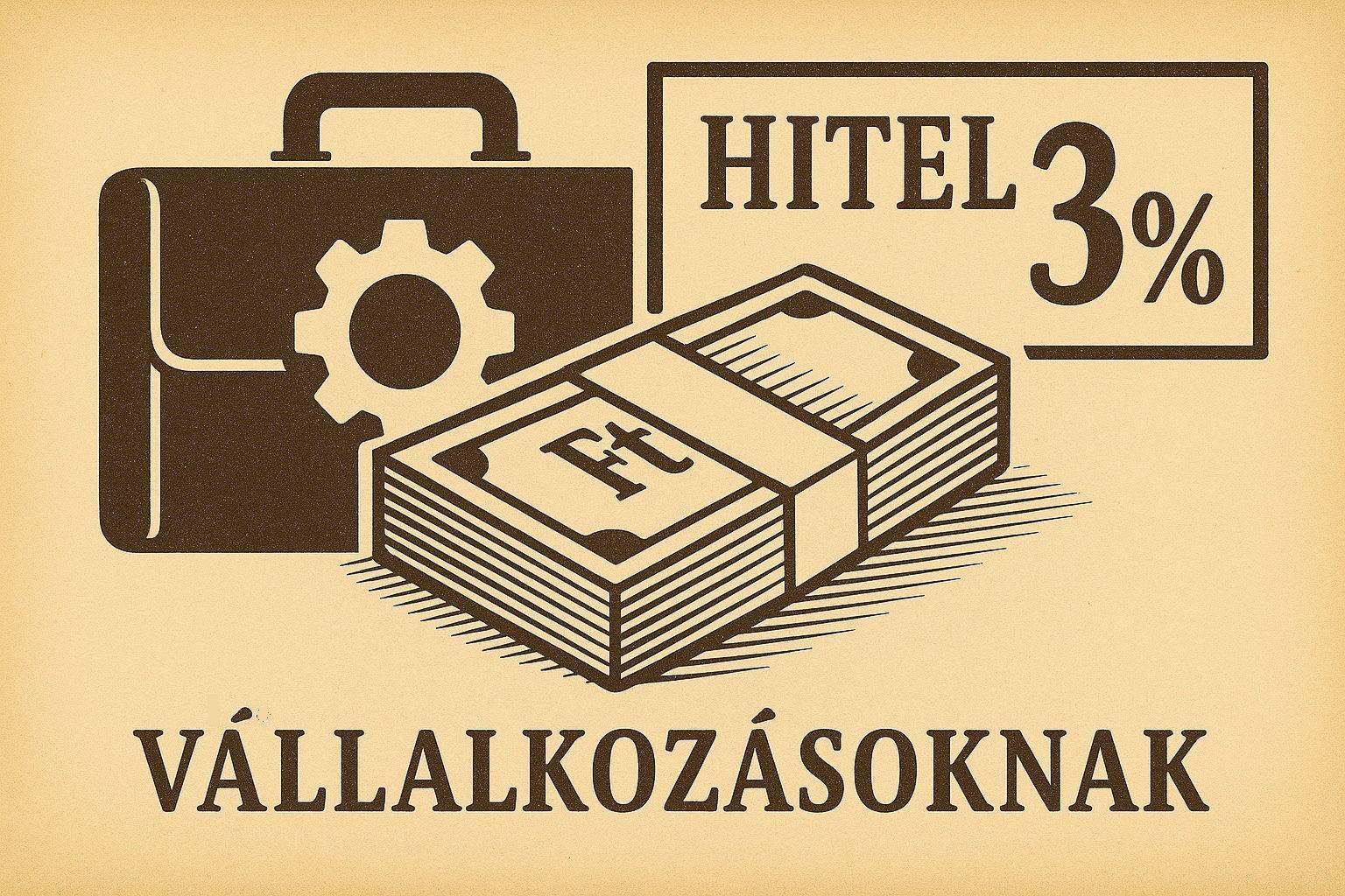 Fix 3%-os kamattal kapnak hitelt a vállalkozások is