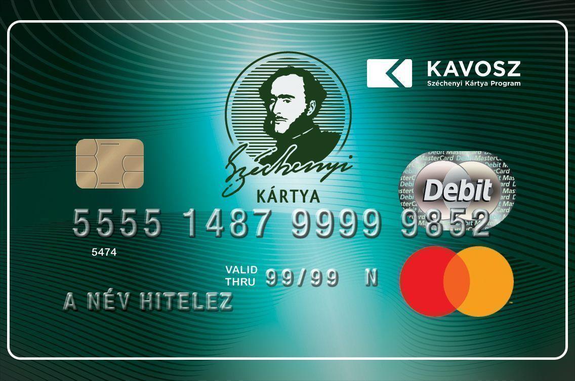 Vállalkozói hitel kalkulátor 2025